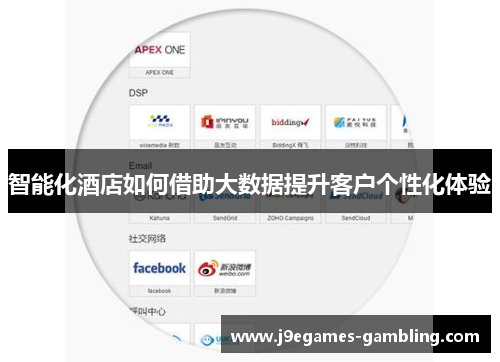 智能化酒店如何借助大数据提升客户个性化体验