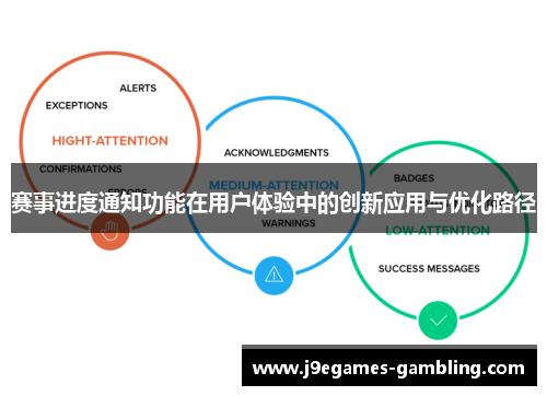 赛事进度通知功能在用户体验中的创新应用与优化路径